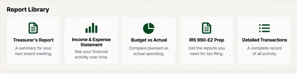 The Report Library - Treasurer's Report, Income & Expense Statement, Budget vs Actual, IRS 990-EZ Prep and Detailed Transactions